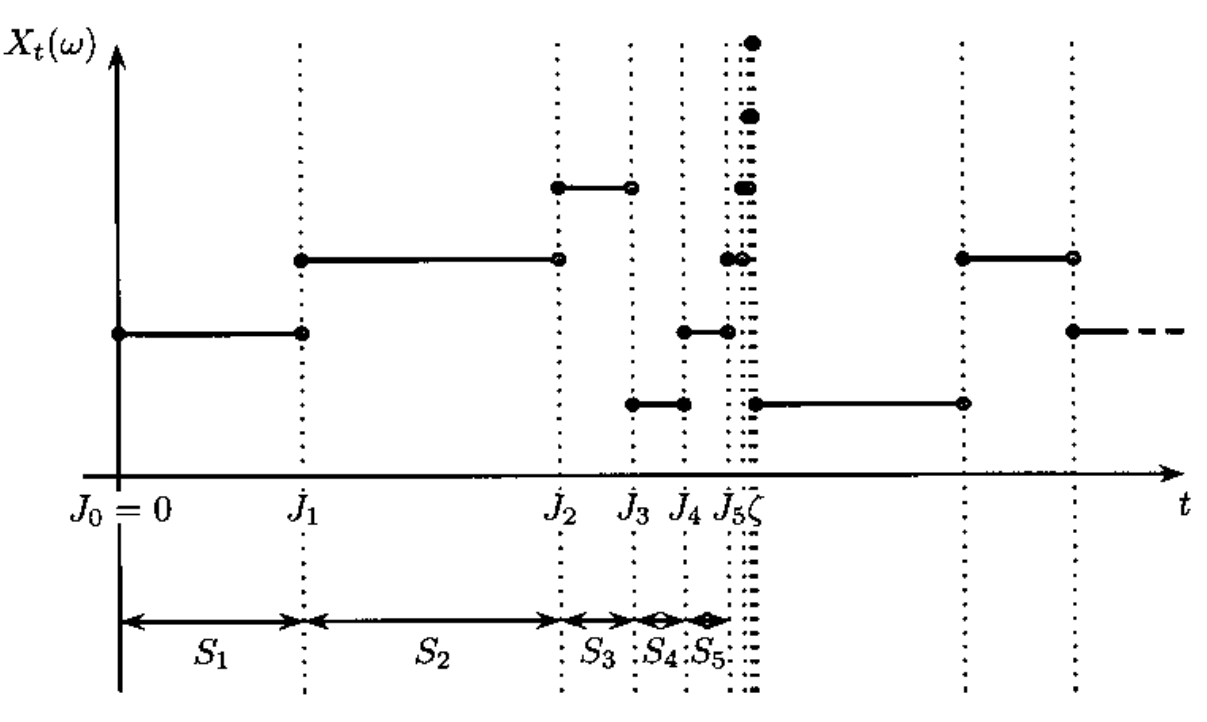 Pasted image 20231128125934.png