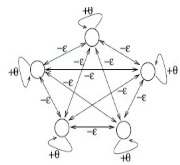 Pasted image 20231130133705.png