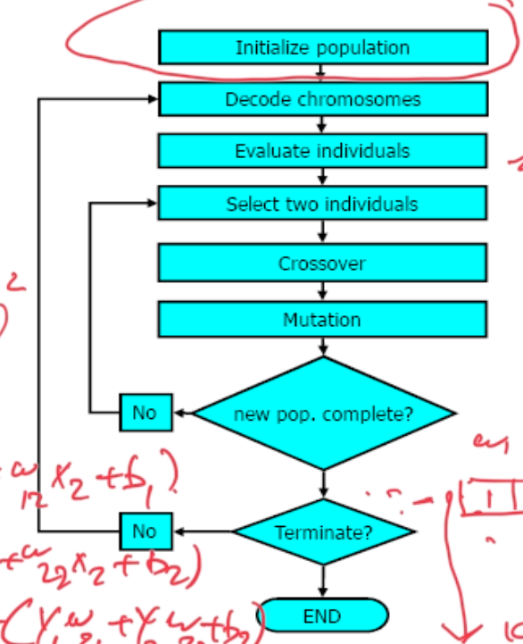 Pasted image 20231201101057.png