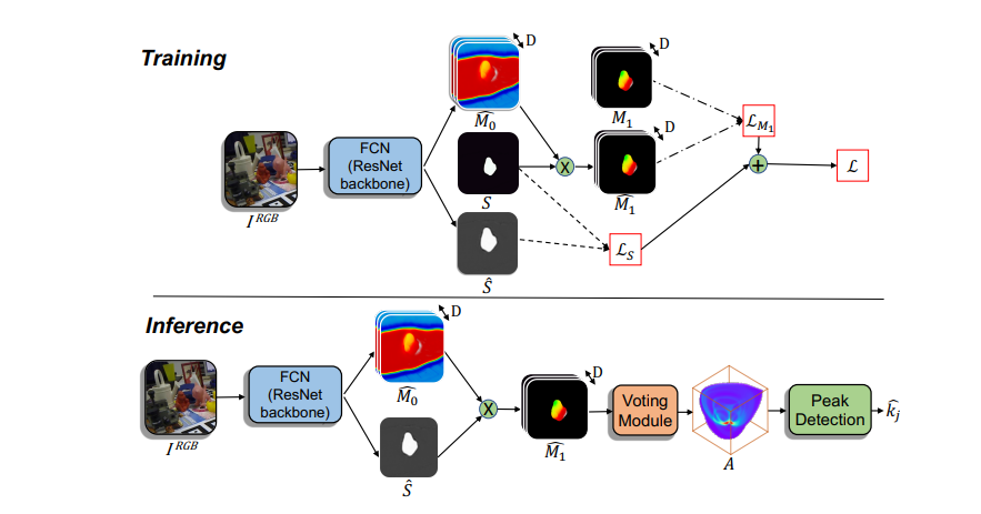 Pasted image 20231211113619.png