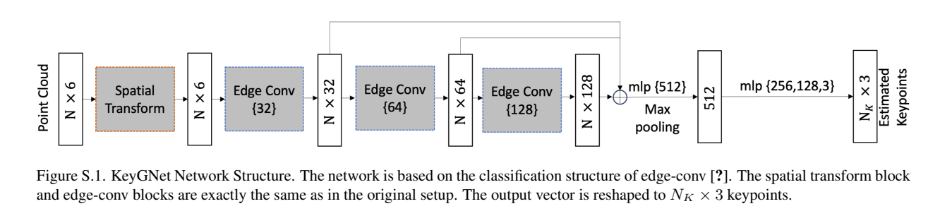 Pasted image 20231211115221.png