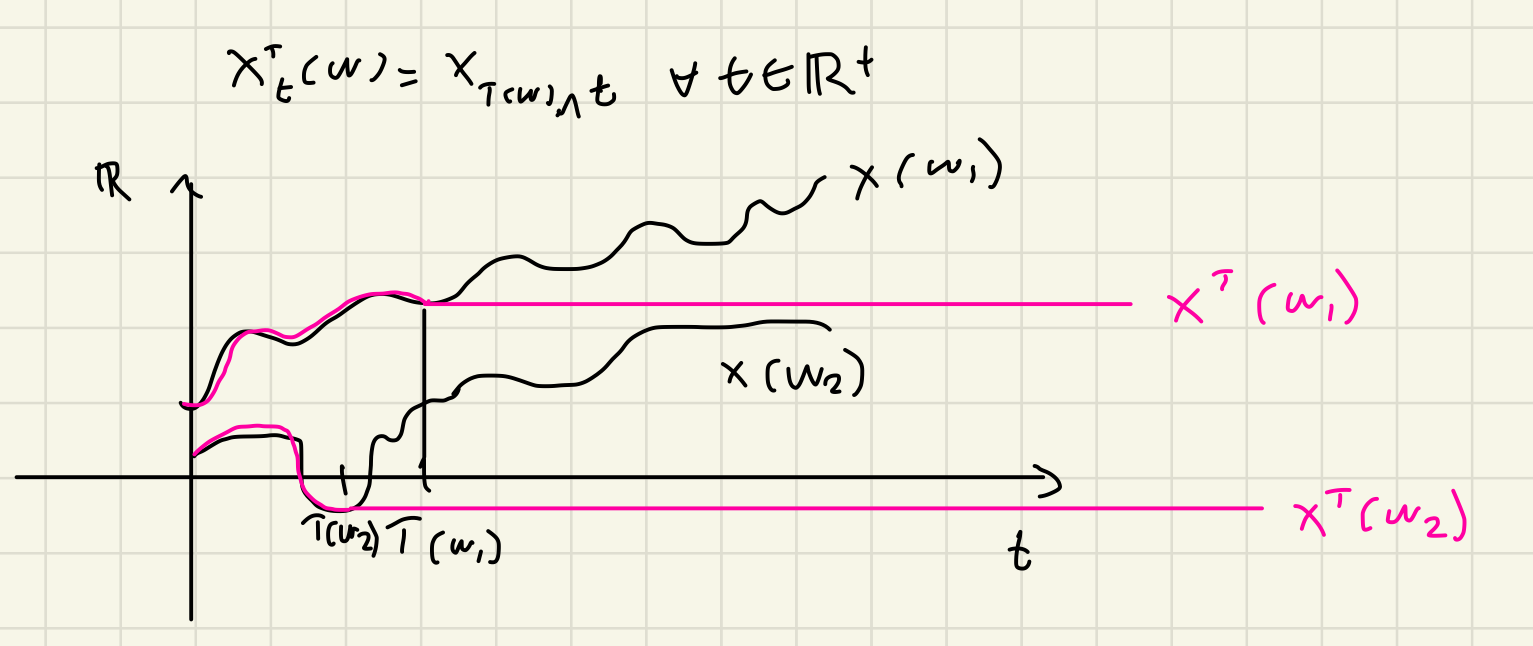 Pasted image 20240303142332.png