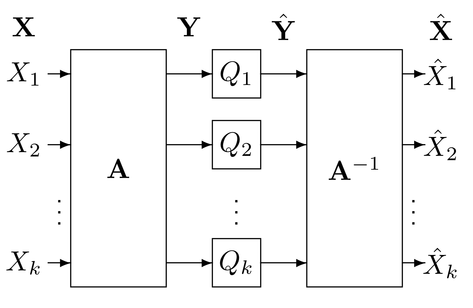 Pasted image 20240321123912.png